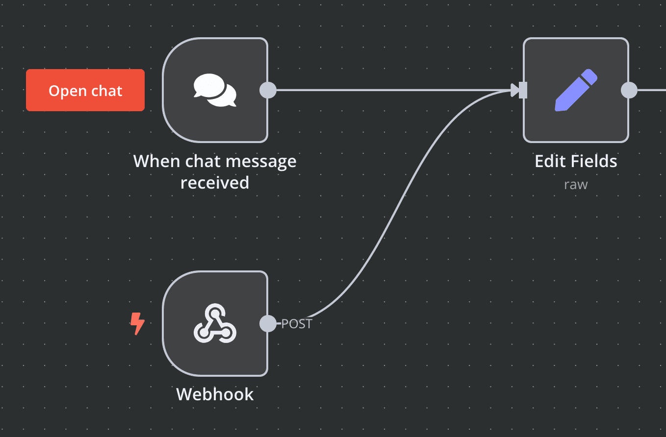 Combine webhook and manual chat message
trigger